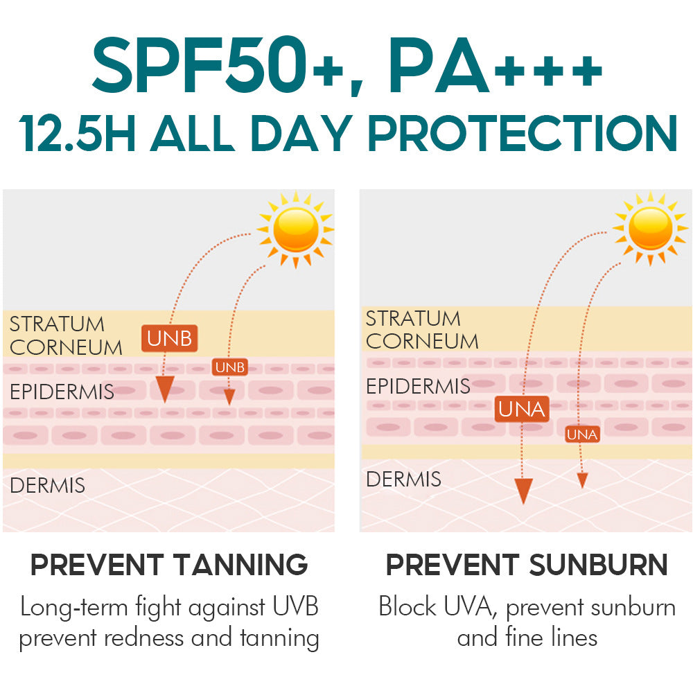 Protection Cream 50+ Sunscreen Whitening