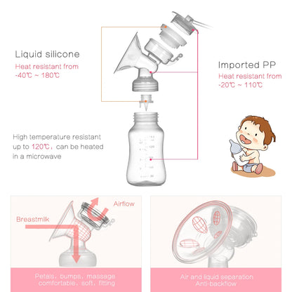 Electric breast pump unilateral and bilateral breast pump manual silicone